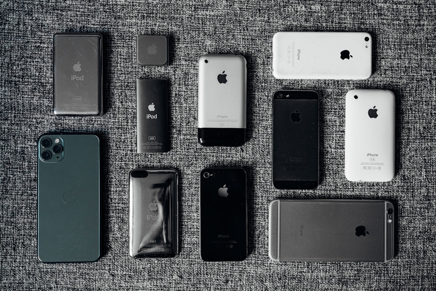 Como Definir o Preço Ideal para iPhones Usados